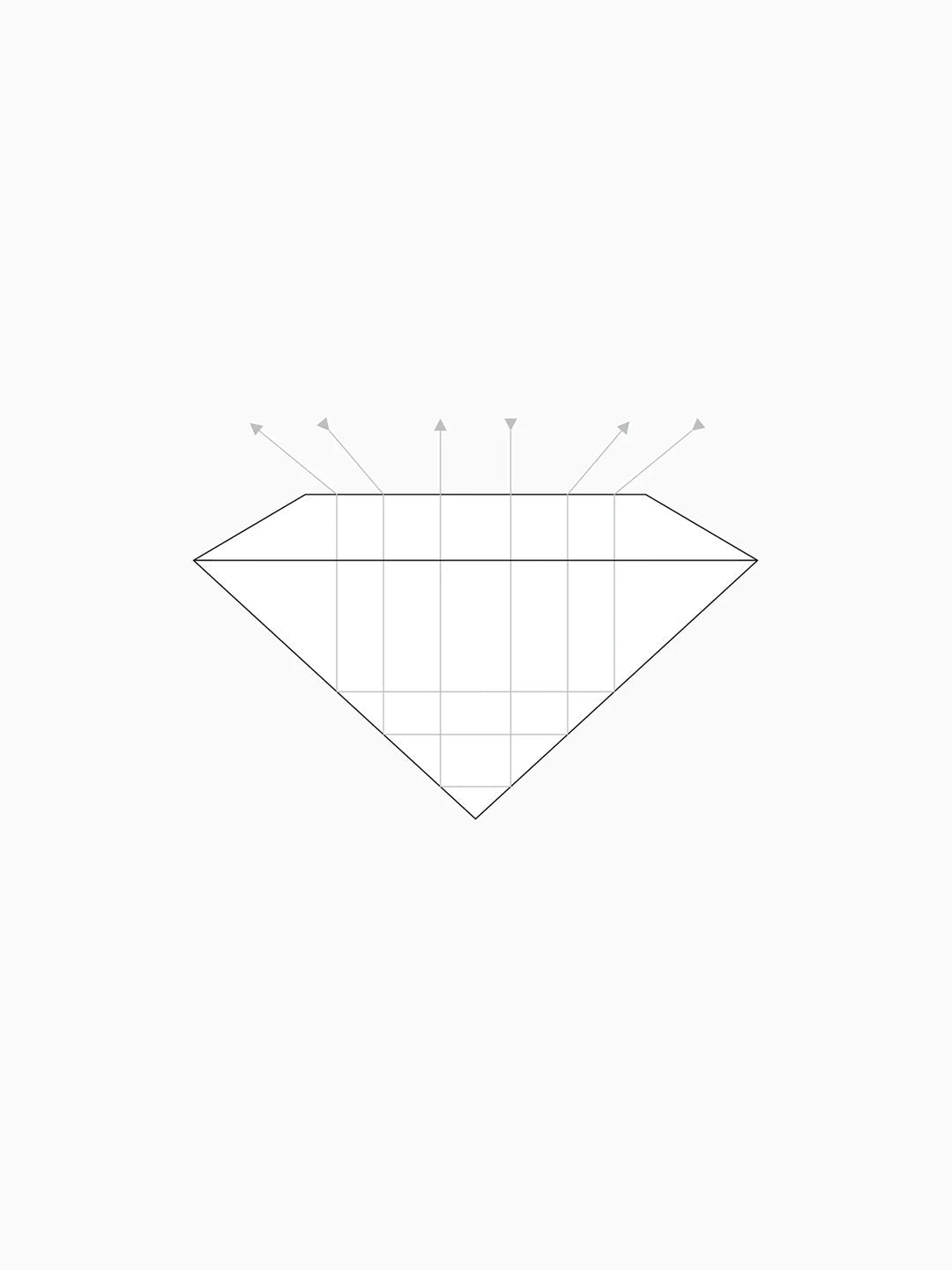 The False Economy of Poorly Cut Diamonds