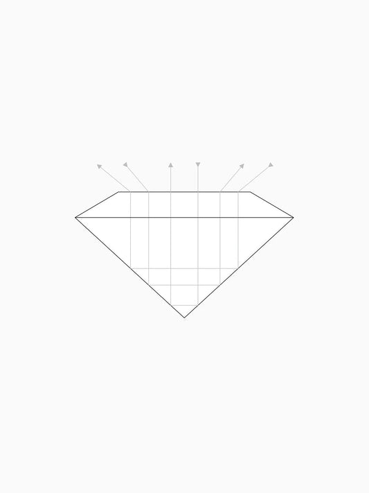 The False Economy of Poorly Cut Diamonds